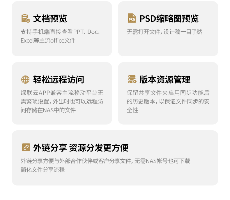 UGREEN绿联-品质新体验，数码选绿联