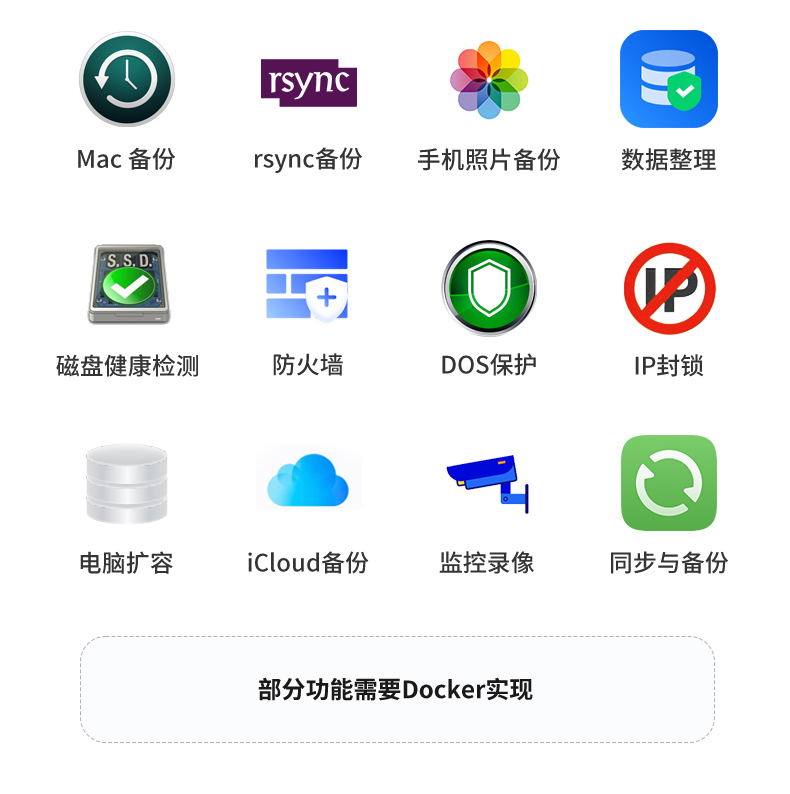 UGREEN绿联-品质新体验，数码选绿联