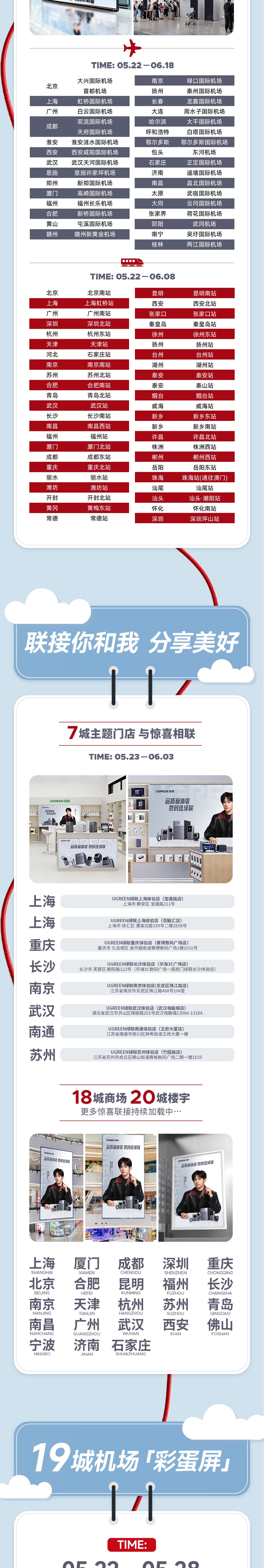 UGREEN绿联-更专业更安心的数码品牌