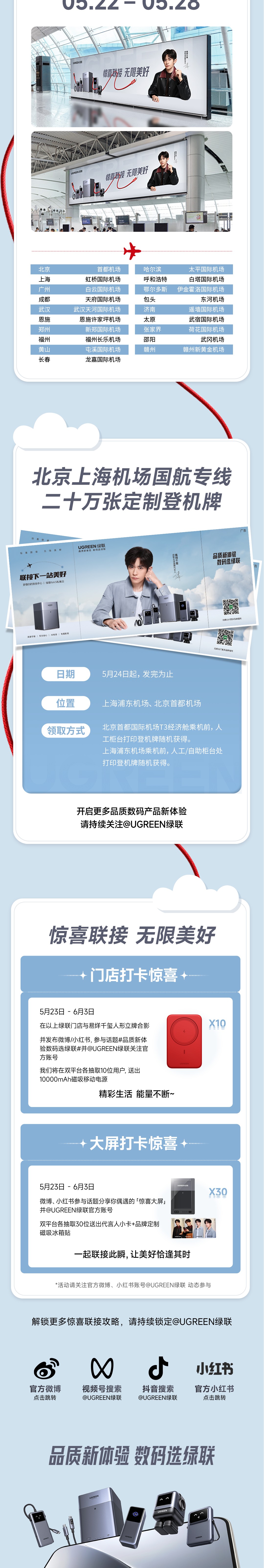 UGREEN绿联-更专业更安心的数码品牌
