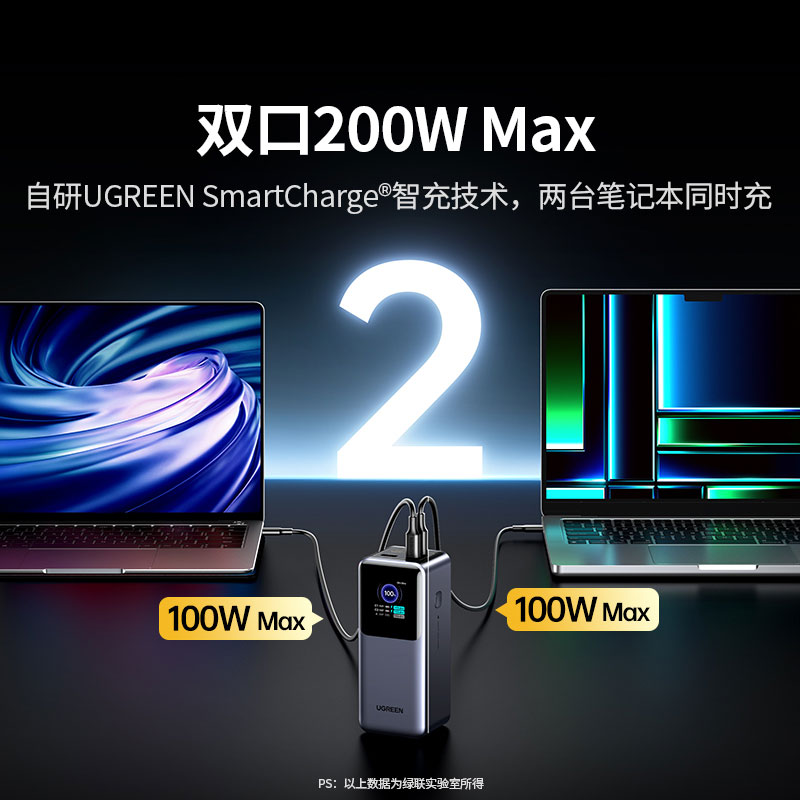 绿联 能量湃Pro 200W快充移动电源