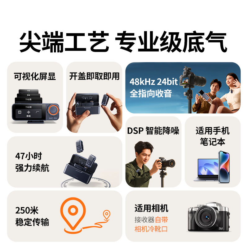 绿联 HiTune MIC6 无线领夹麦克风