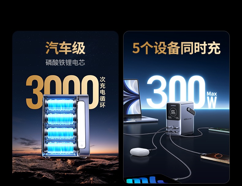 UGREEN绿联-品质新体验,数码选绿联 UGREEN绿联-品质新体验,数码选绿联