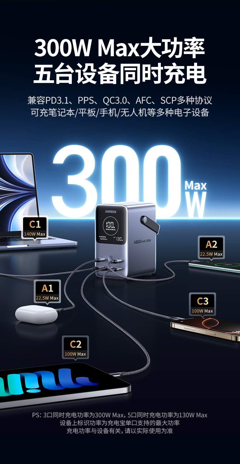 UGREEN绿联-品质新体验,数码选绿联 UGREEN绿联-品质新体验,数码选绿联