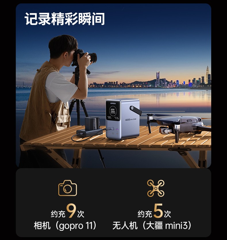 UGREEN绿联-品质新体验,数码选绿联 UGREEN绿联-品质新体验,数码选绿联