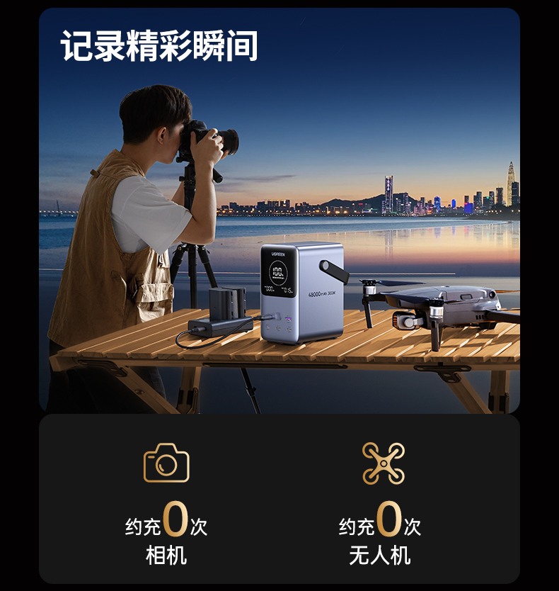 UGREEN绿联-品质新体验,数码选绿联 UGREEN绿联-品质新体验,数码选绿联