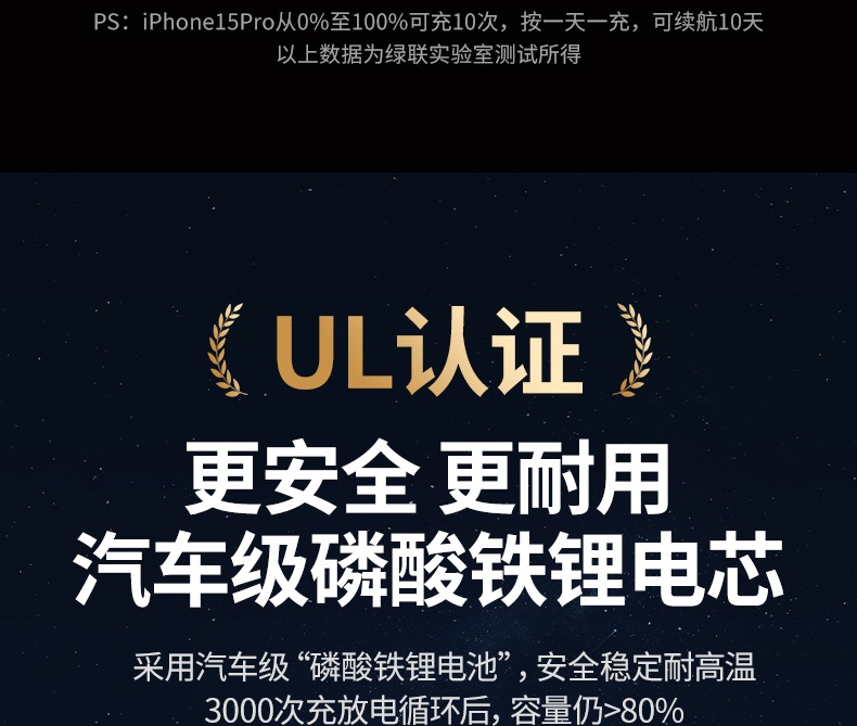 UGREEN绿联-品质新体验,数码选绿联 UGREEN绿联-品质新体验,数码选绿联