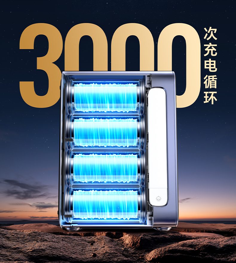 UGREEN绿联-品质新体验,数码选绿联 UGREEN绿联-品质新体验,数码选绿联