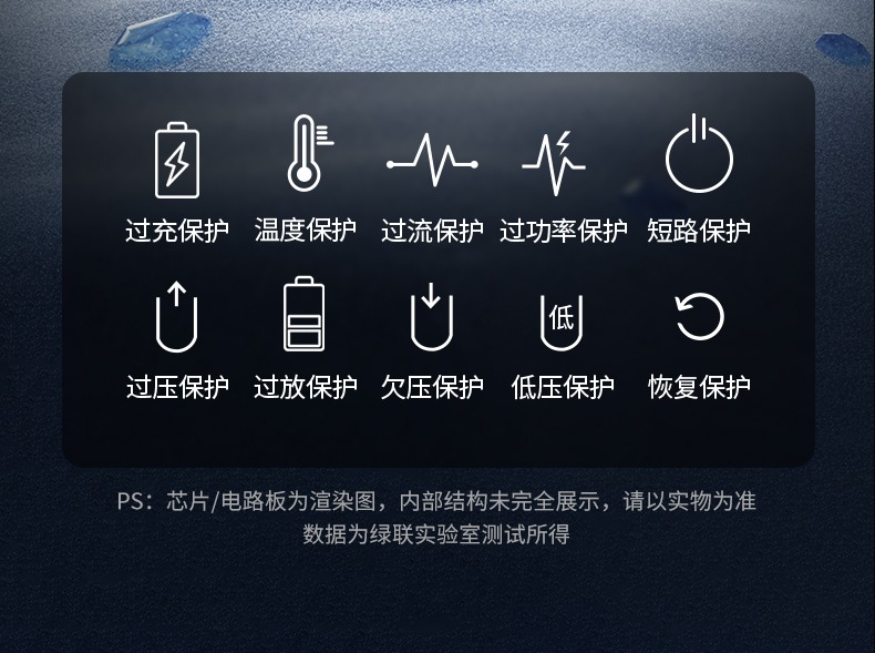 UGREEN绿联-品质新体验,数码选绿联 UGREEN绿联-品质新体验,数码选绿联