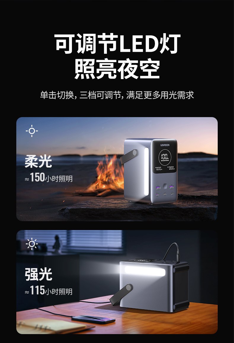 UGREEN绿联-品质新体验,数码选绿联 UGREEN绿联-品质新体验,数码选绿联