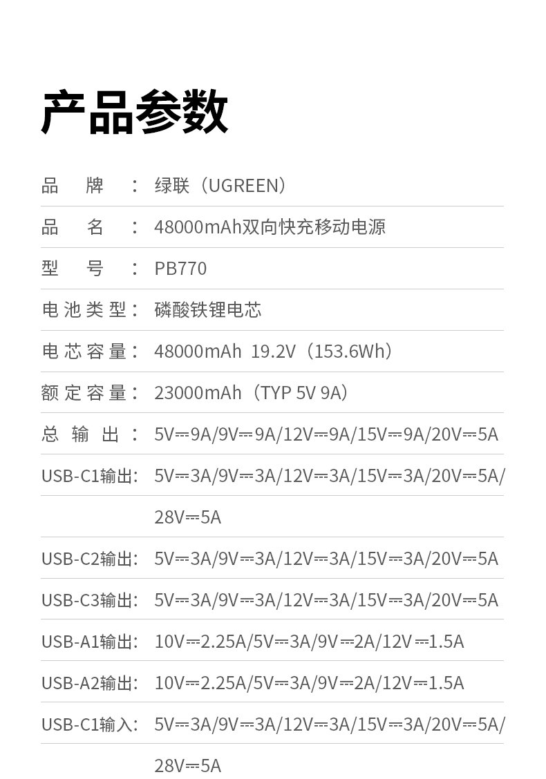 UGREEN绿联-品质新体验,数码选绿联 UGREEN绿联-品质新体验,数码选绿联