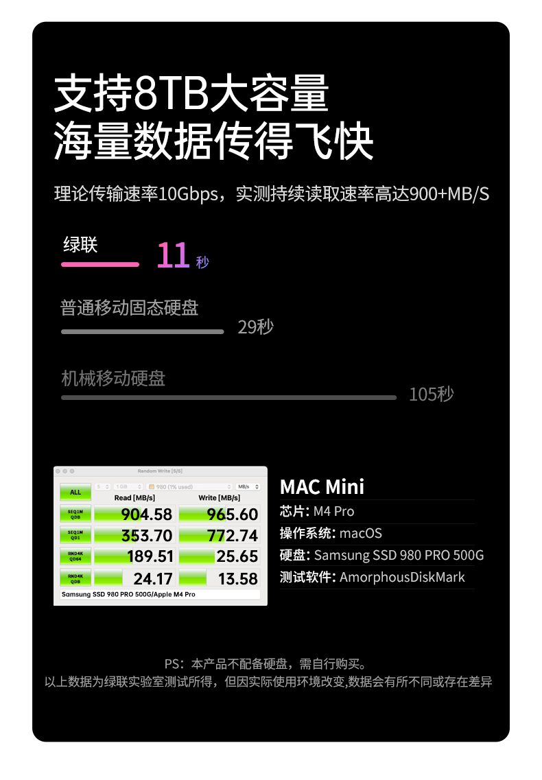 hth登录官网
-更专业更安心的数码品牌