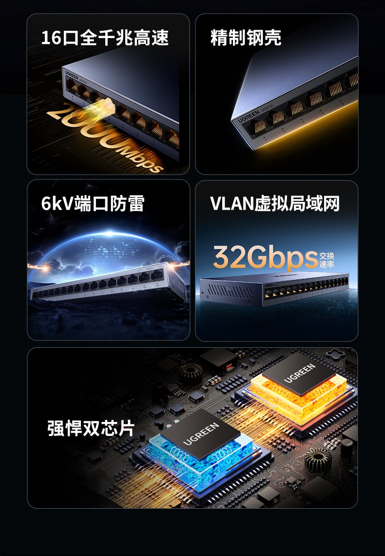 hth登录官网
-更专业更安心的数码品牌