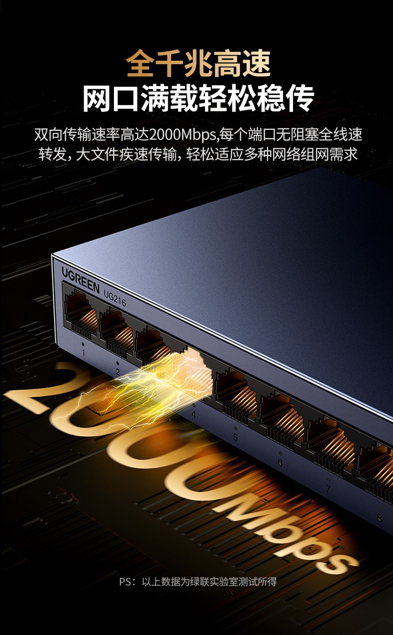 hth登录官网
-更专业更安心的数码品牌