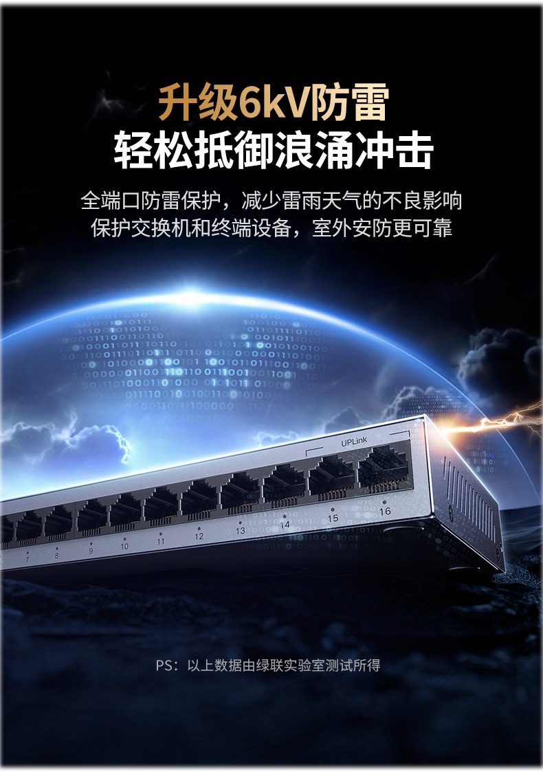 hth登录官网
-更专业更安心的数码品牌