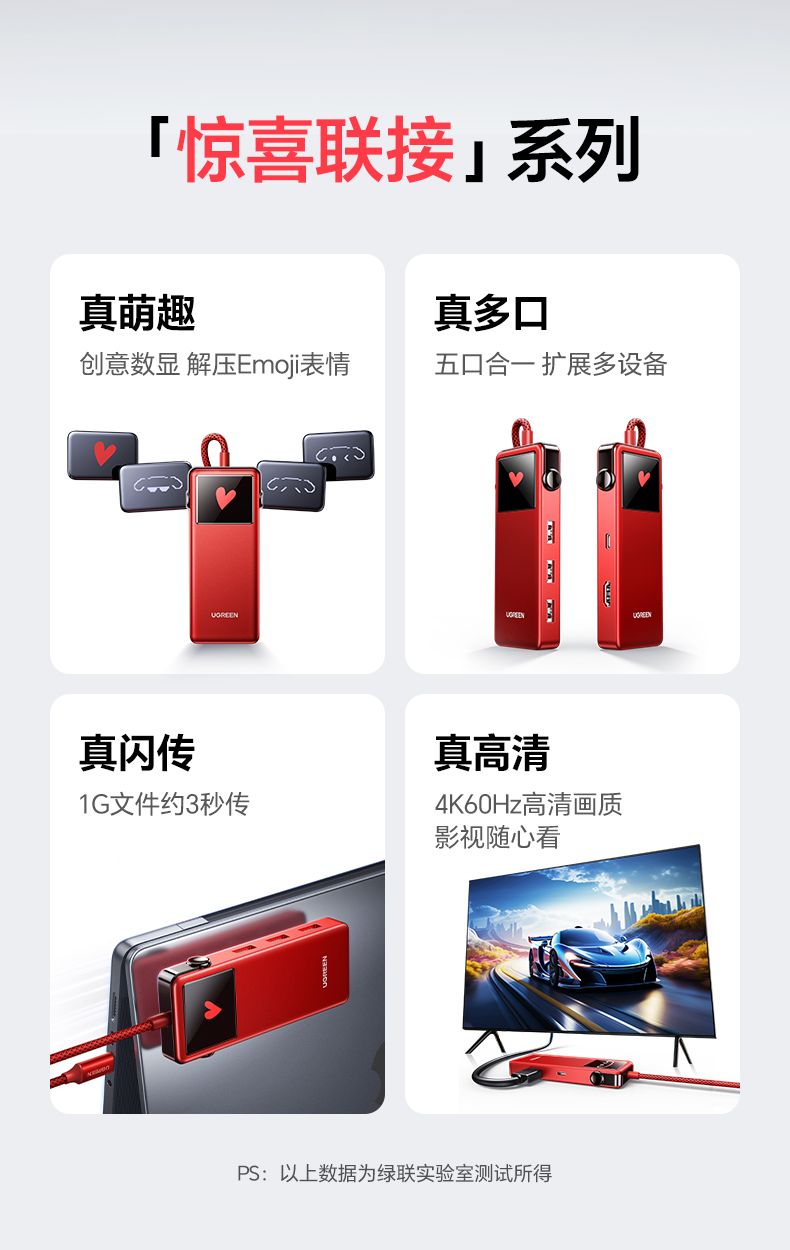 UGREEN绿联-更专业更安心的数码品牌
