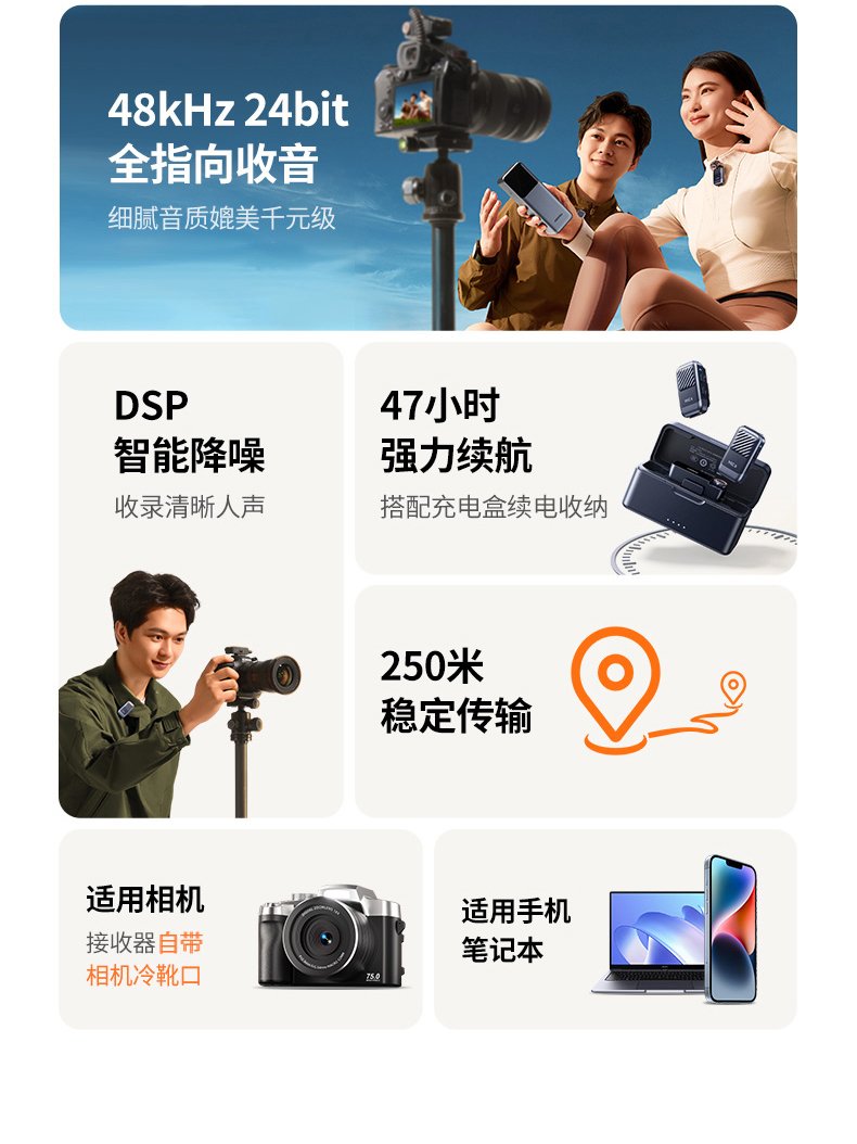 UGREEN绿联-更专业更安心的数码品牌