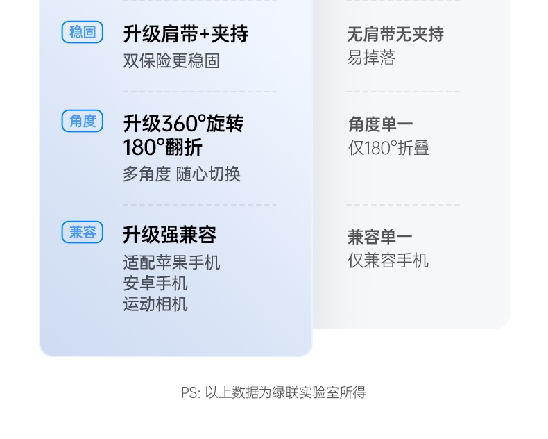 hth登录官网
-更专业更安心的数码品牌