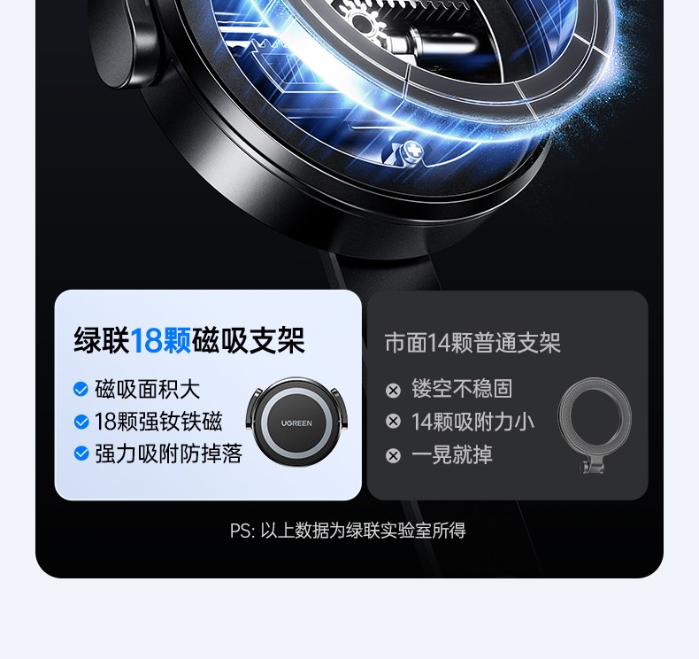 hth登录官网
-更专业更安心的数码品牌