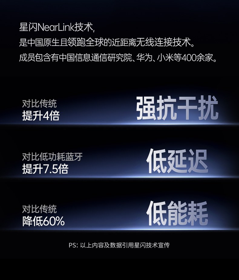 UGREEN绿联-更专业更安心的数码品牌