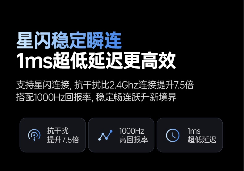 UGREEN绿联-更专业更安心的数码品牌