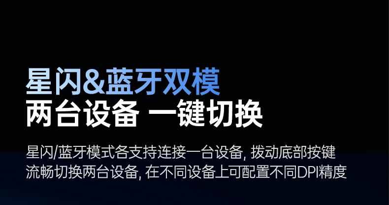 UGREEN绿联-更专业更安心的数码品牌