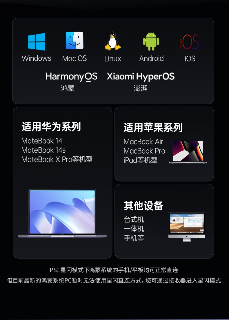 UGREEN绿联-更专业更安心的数码品牌