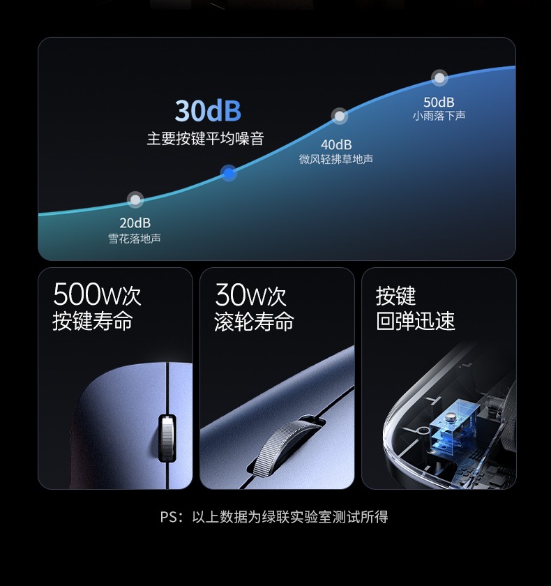 UGREEN绿联-更专业更安心的数码品牌