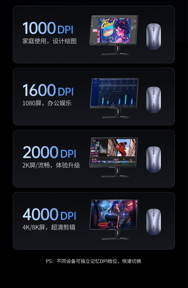 UGREEN绿联-更专业更安心的数码品牌