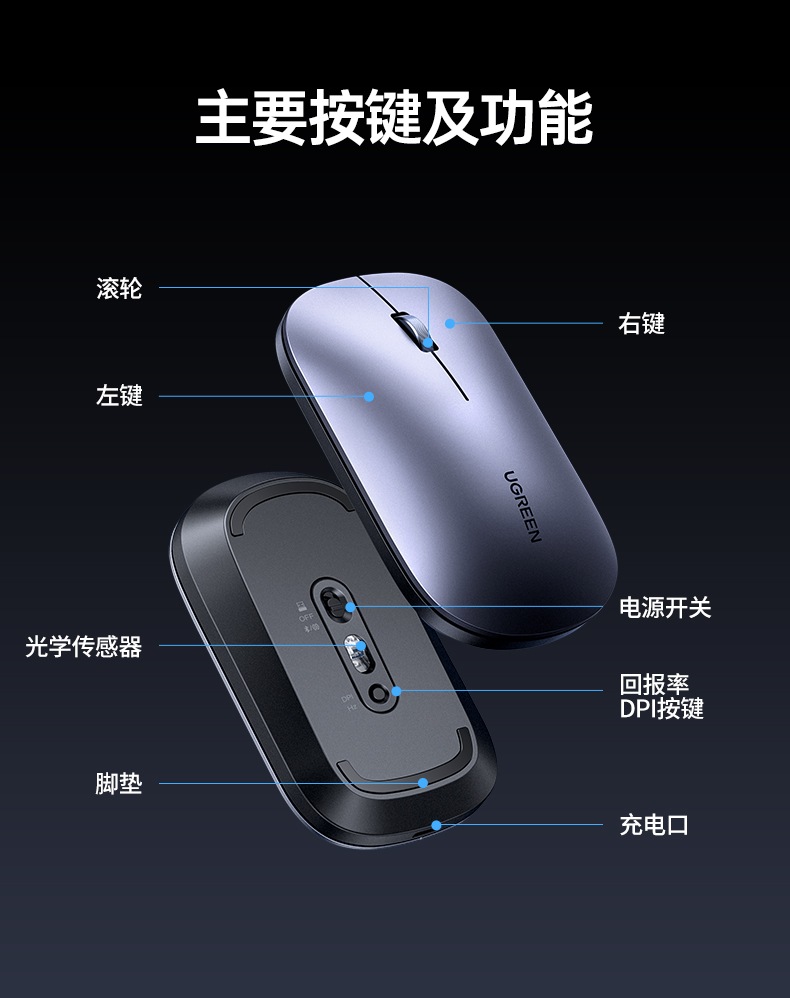 UGREEN绿联-更专业更安心的数码品牌