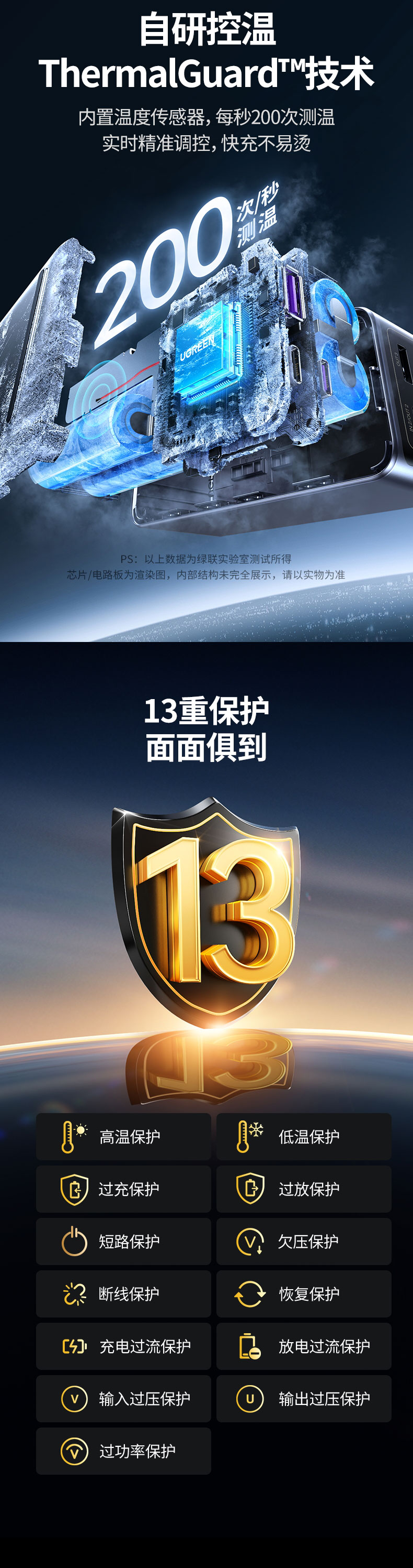 hth登录官网
-更专业更安心的数码品牌