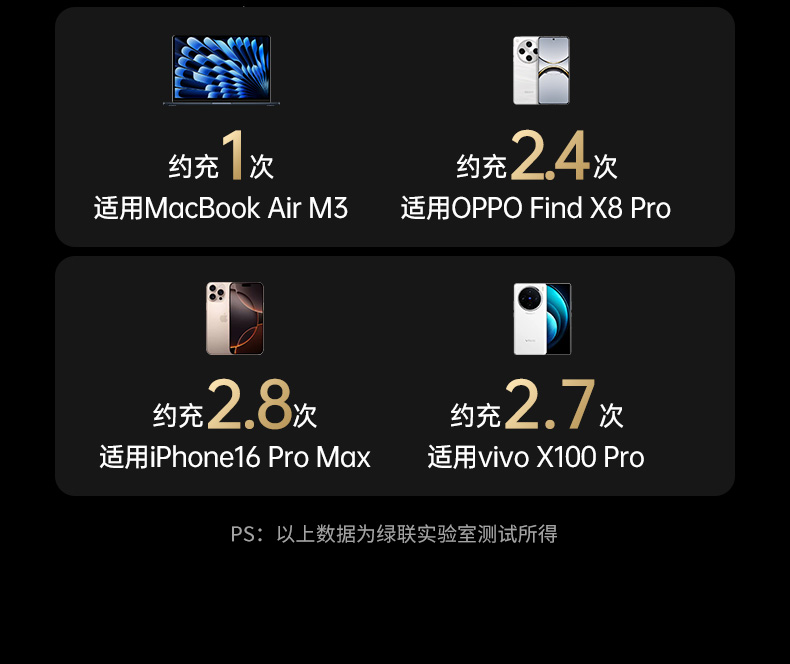 hth登录官网
-更专业更安心的数码品牌