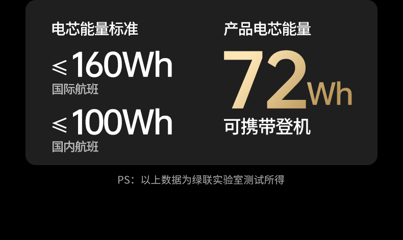hth登录官网
-更专业更安心的数码品牌