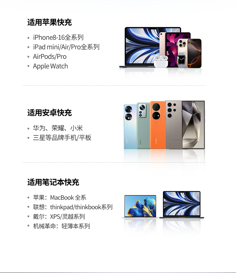 hth登录官网
-更专业更安心的数码品牌