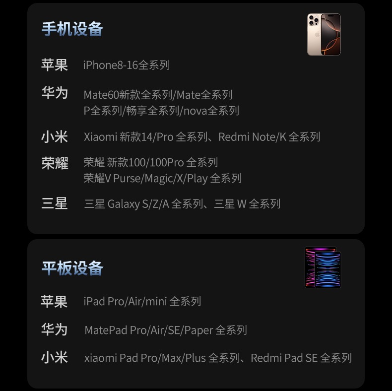 UGREEN绿联-更专业更安心的数码品牌