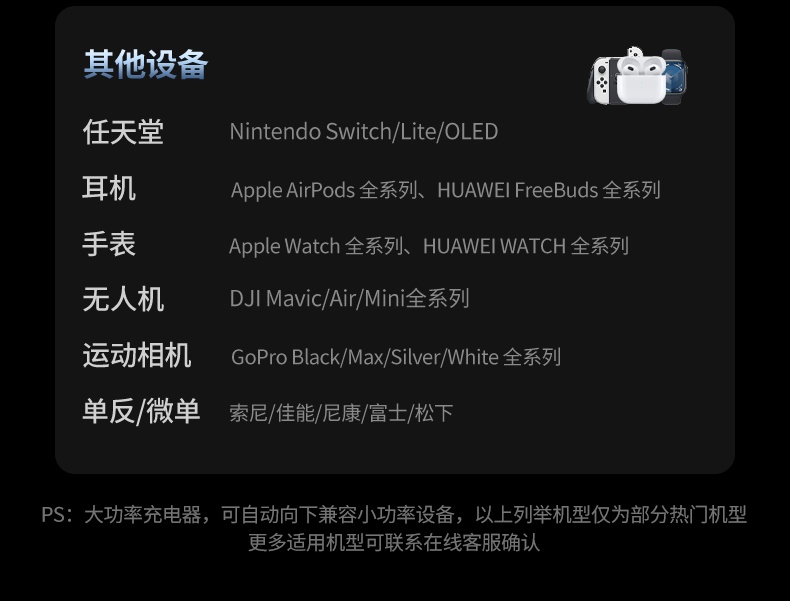 UGREEN绿联-更专业更安心的数码品牌