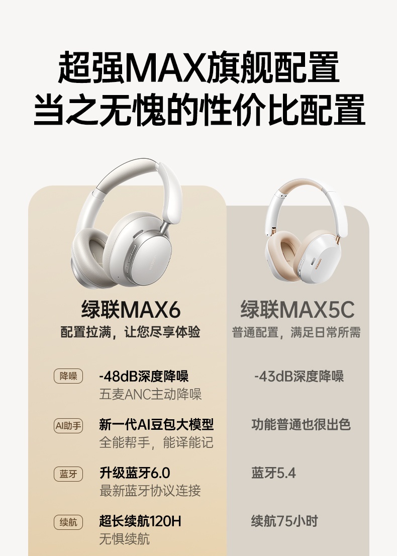 UGREEN绿联-品质新体验,数码选绿联 UGREEN绿联-品质新体验,数码选绿联