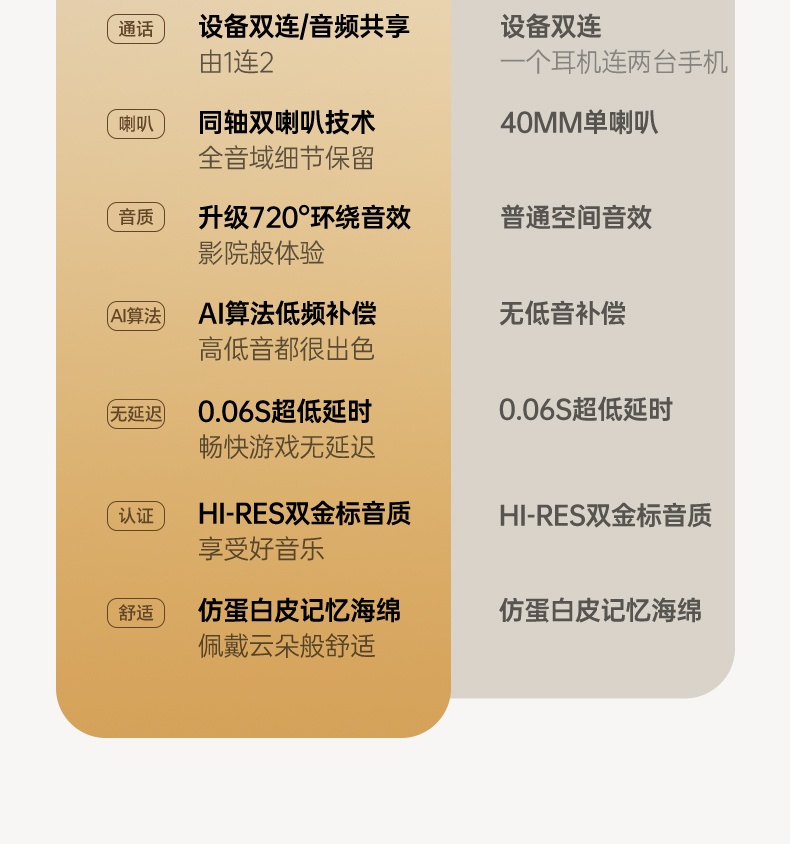 UGREEN绿联-品质新体验,数码选绿联 UGREEN绿联-品质新体验,数码选绿联