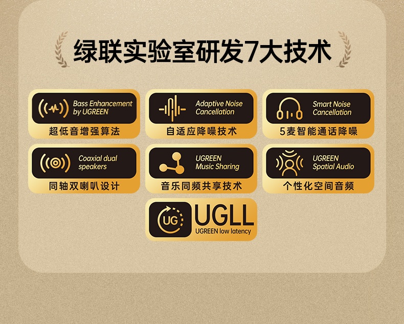 UGREEN绿联-品质新体验,数码选绿联 UGREEN绿联-品质新体验,数码选绿联