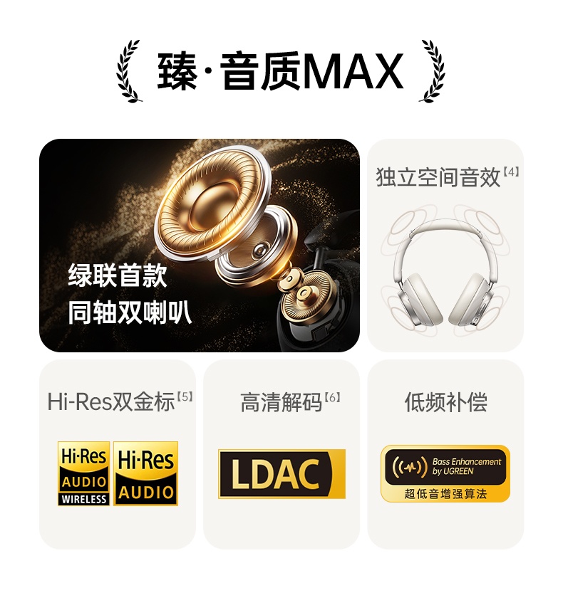 UGREEN绿联-品质新体验,数码选绿联 UGREEN绿联-品质新体验,数码选绿联