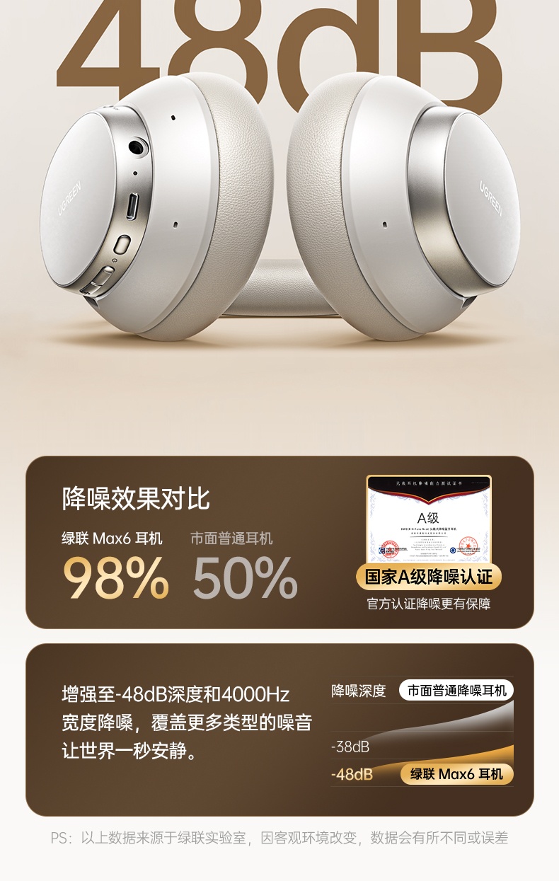 UGREEN绿联-品质新体验,数码选绿联 UGREEN绿联-品质新体验,数码选绿联