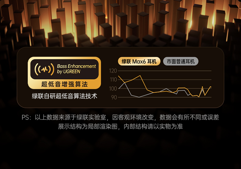 UGREEN绿联-品质新体验,数码选绿联 UGREEN绿联-品质新体验,数码选绿联