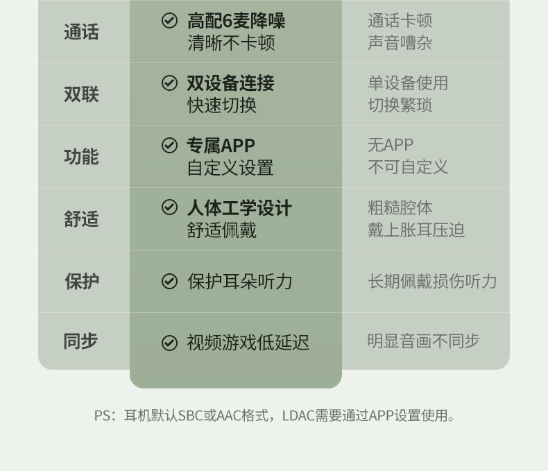 hth登录官网
-更专业更安心的数码品牌
