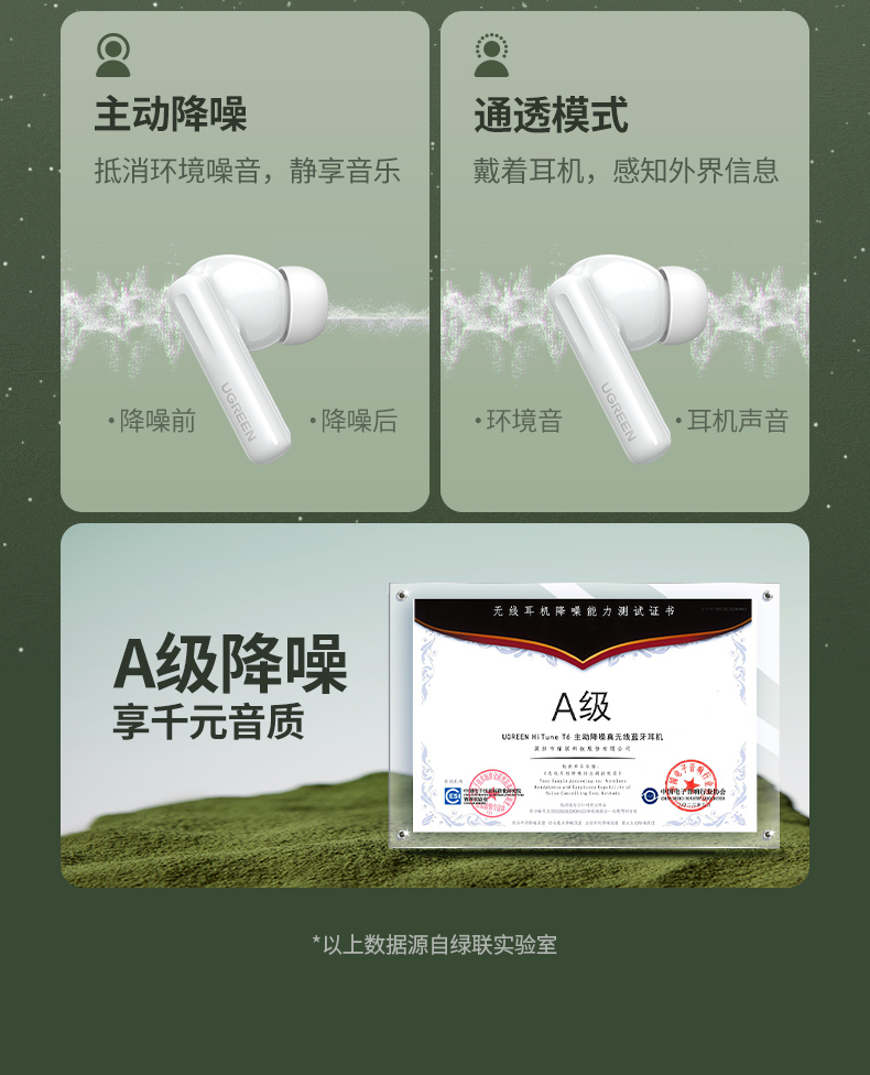 hth登录官网
-更专业更安心的数码品牌