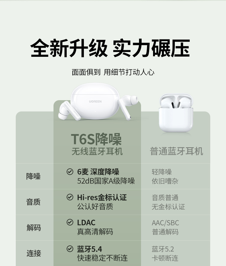 hth登录官网
-更专业更安心的数码品牌