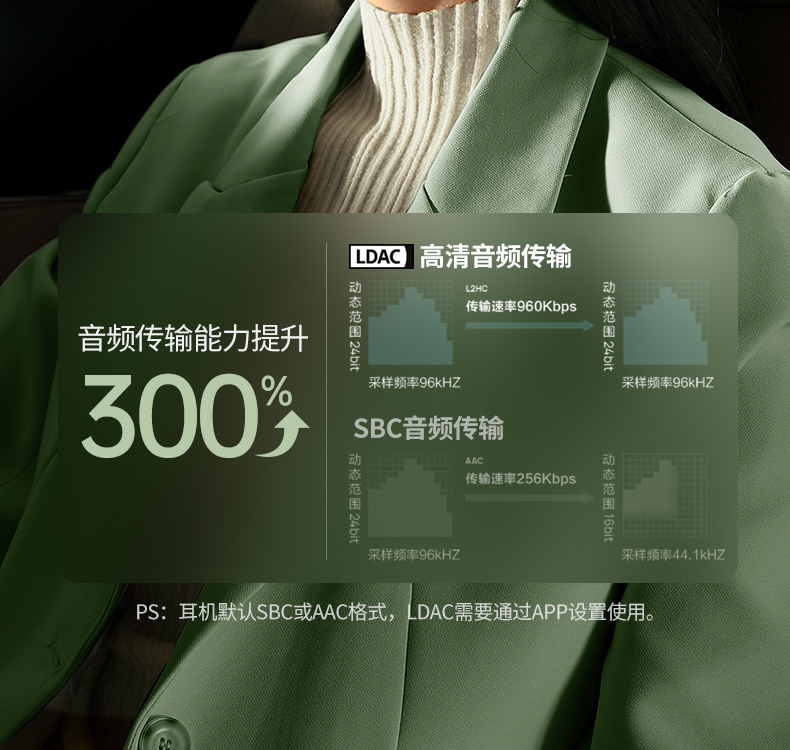 hth登录官网
-更专业更安心的数码品牌