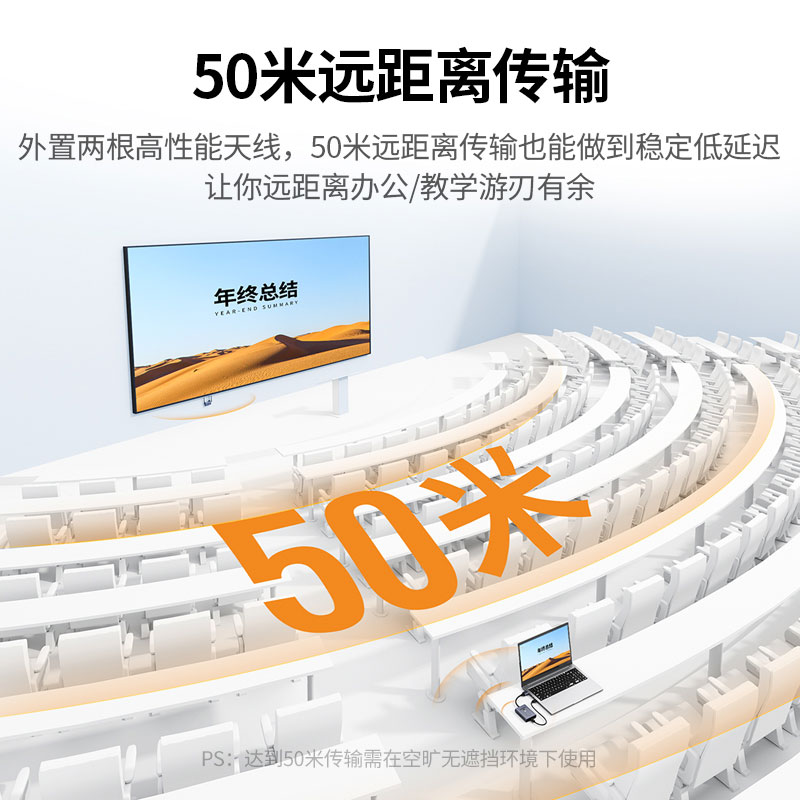 绿联企业级HDMI+VGA双接口无线投屏器