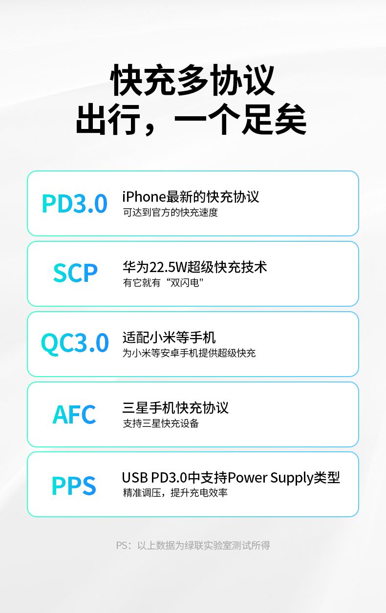 hth登录官网
-更专业更安心的数码品牌