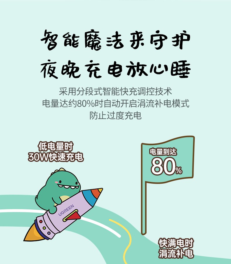UGREEN绿联-品质新体验，数码选绿联