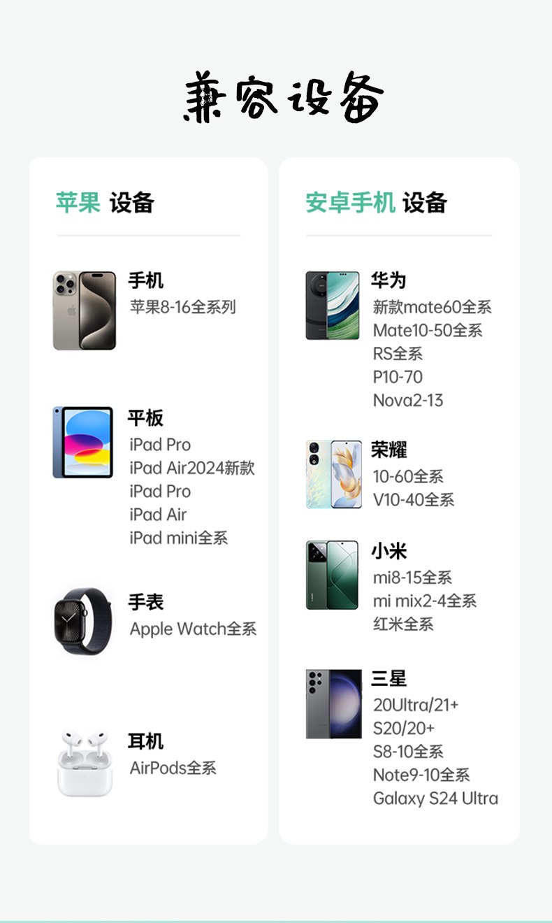 UGREEN绿联-品质新体验，数码选绿联